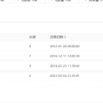 清理域名还剩最后5个